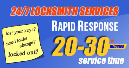 Mobile Beckton Locksmiths